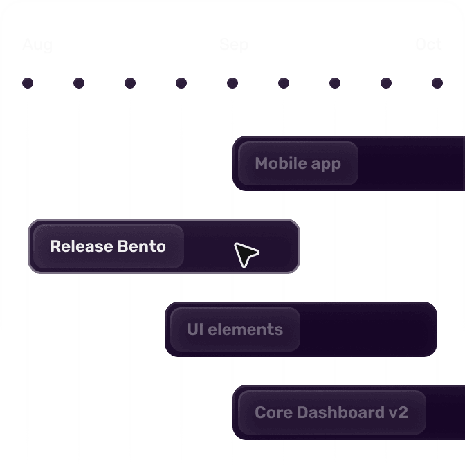 Collaborative Hiring Tools